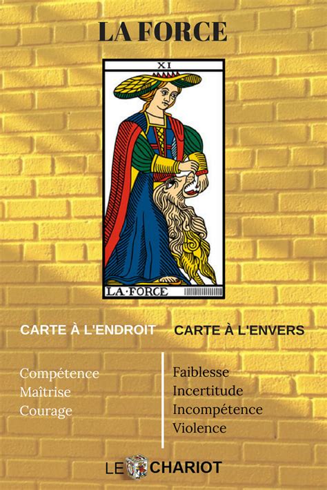 carte tarot la force|La Force dans le Tarot de Marseille : Signification